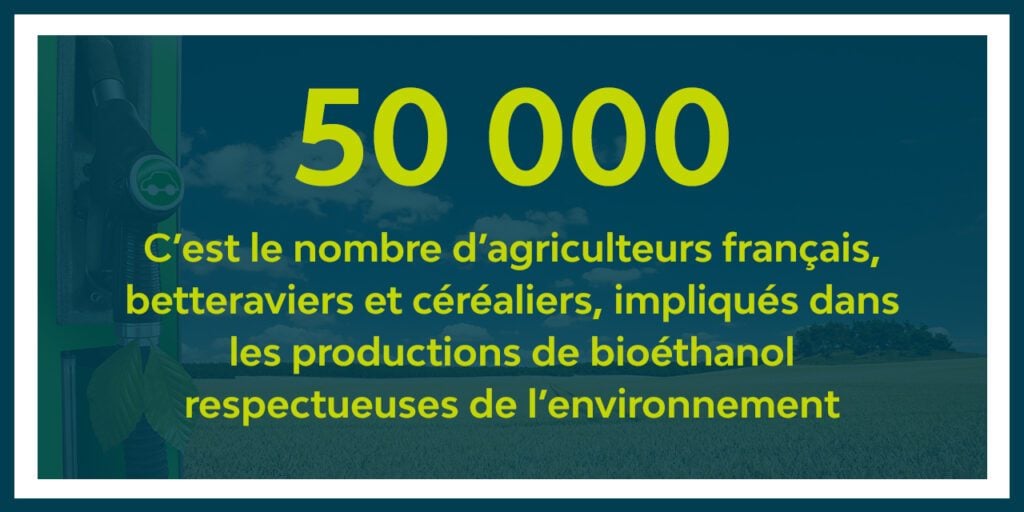 Bioéthanol : est-ce mauvais pour la santé ?